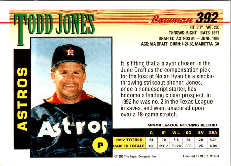 1993 Bowman Todd Jones