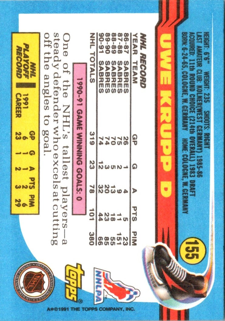 1991 Topps Uwe Krupp