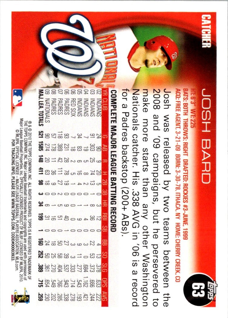 2010 Topps Josh Bard