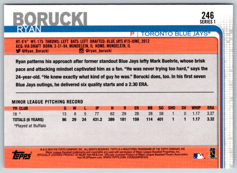 2019 Topps Toronto Blue Jays Ryan Borucki