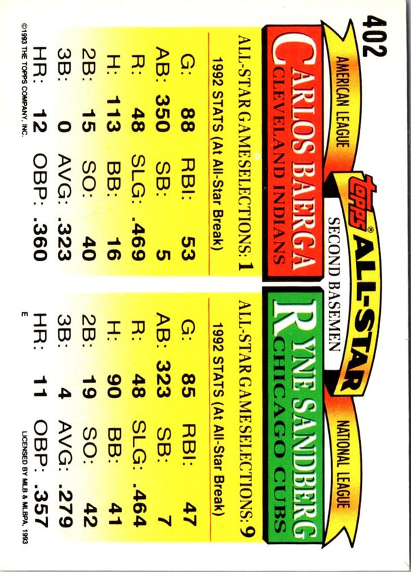 1993 Topps Ryne Sandberg/Carlos Baerga #402