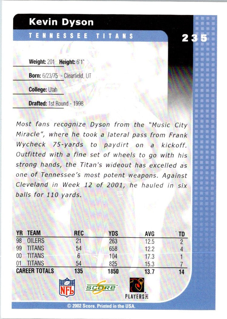 2002 Score Kevin Dyson