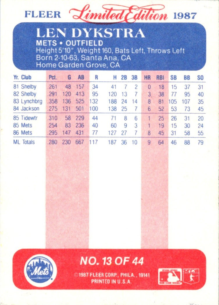 1987 Fleer Limited Edition Len Dykstra