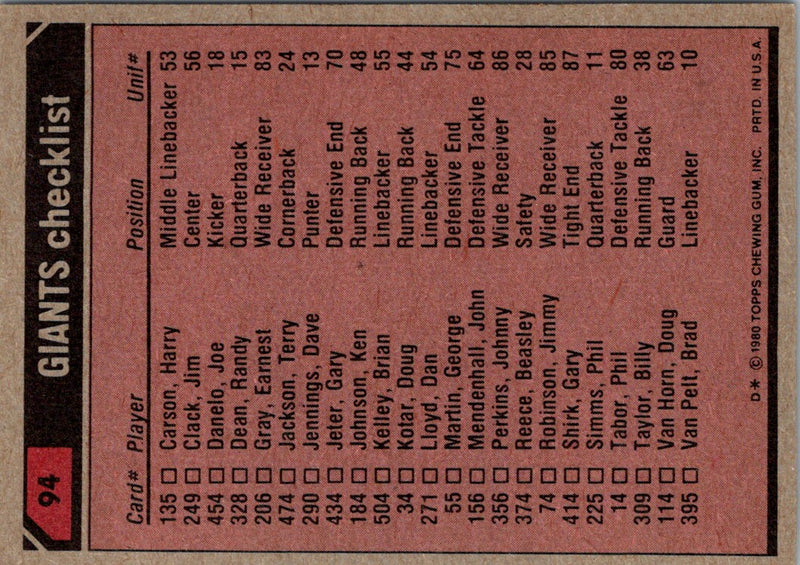 1980 Topps Billy Taylor/Earnest Gray/George Martin