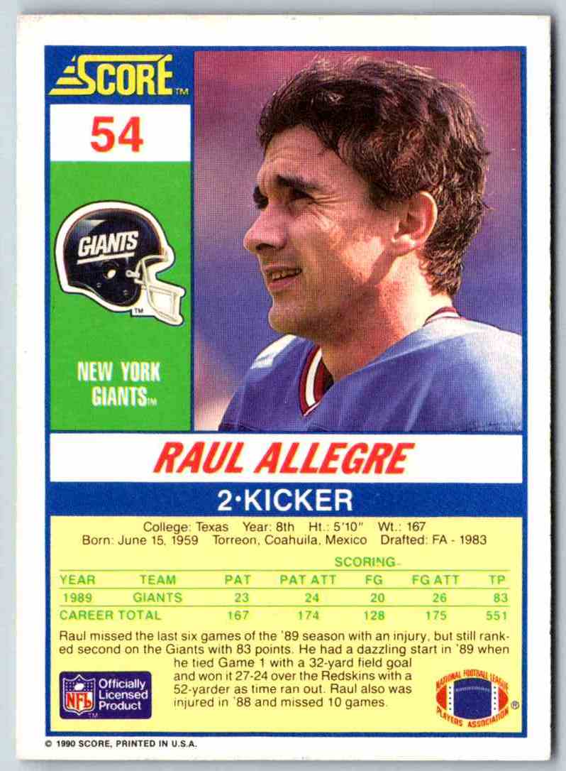 1990 Score Raul Allegre