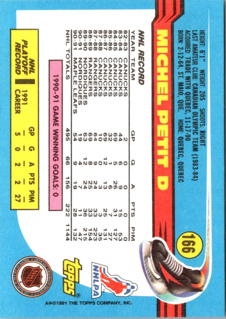 1991 Topps Michel Petit