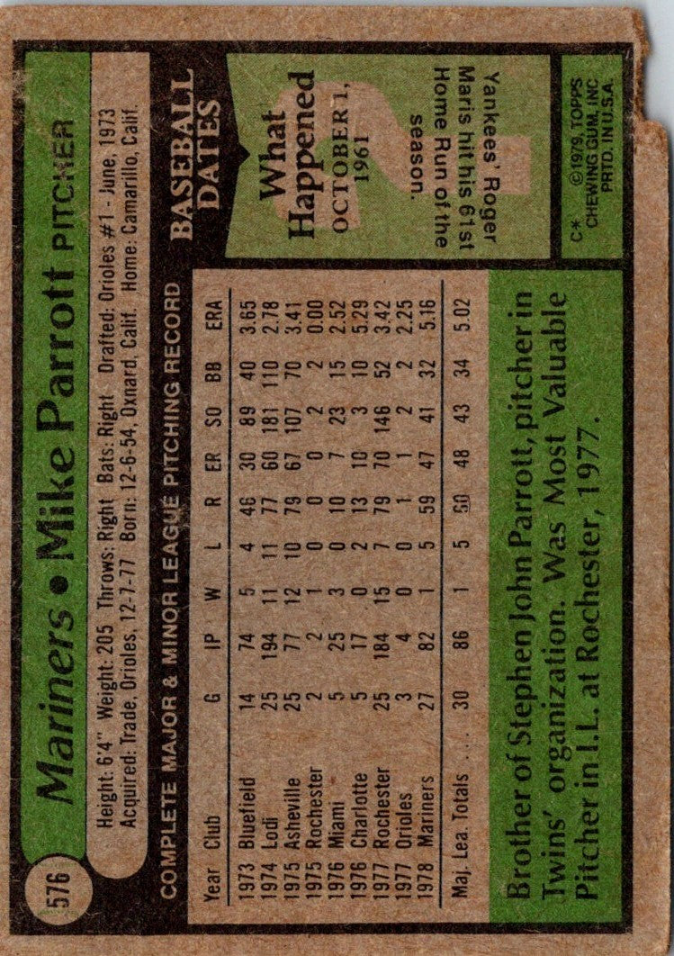 1979 Topps Mike Parrott