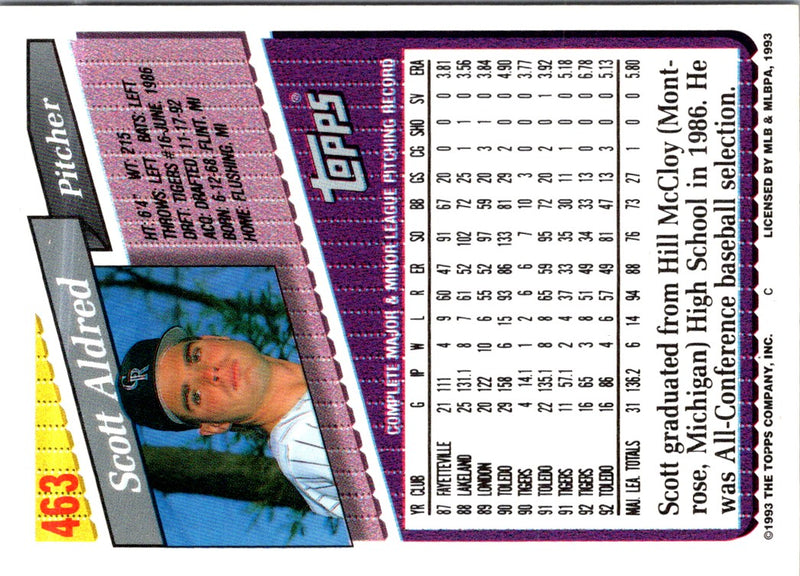 1993 Topps Inaugural Rockies Scott Aldred