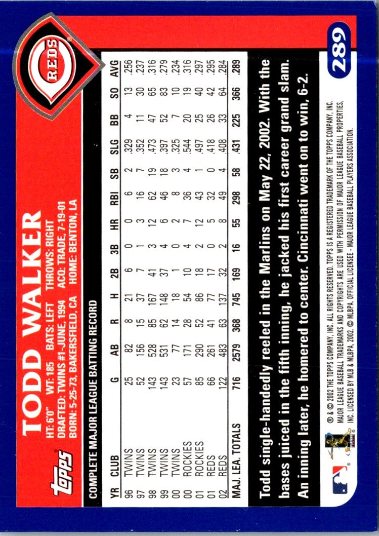 2003 Topps Todd Walker