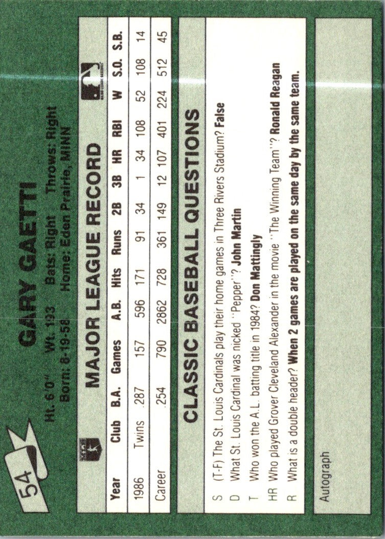 1987 Classic Game Gary Gaetti