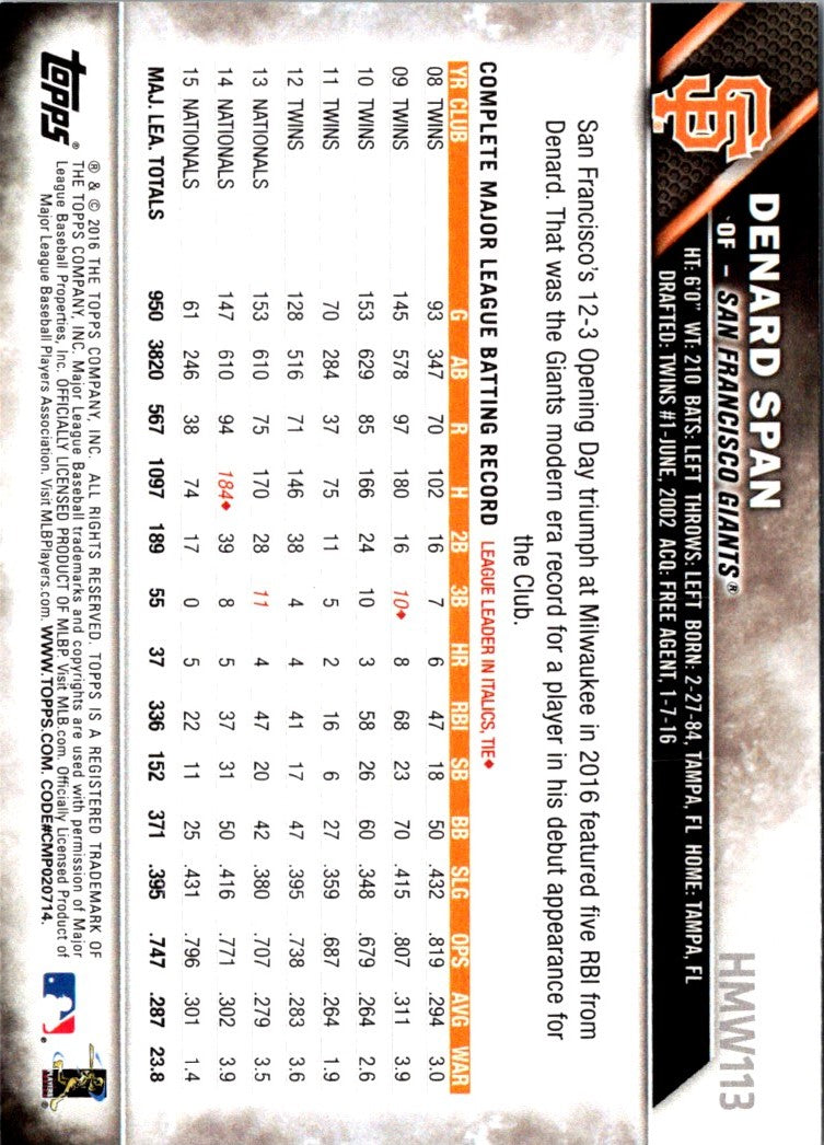 2016 Topps Holiday Baseball Denard Span