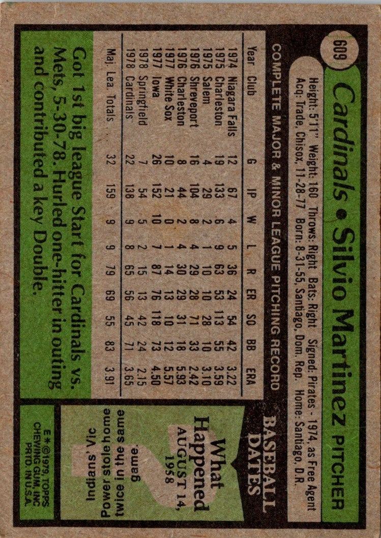 1979 Topps Silvio Martinez