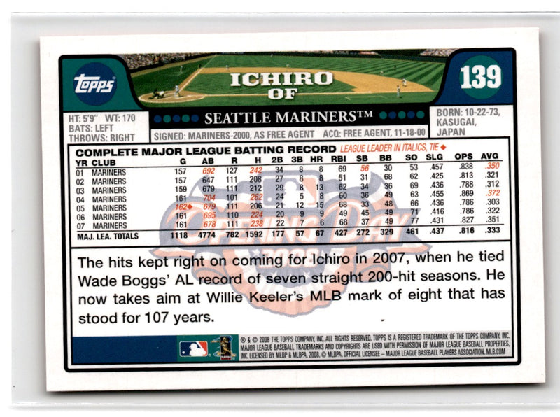 2008 Topps Opening Day Ichiro Suzuki