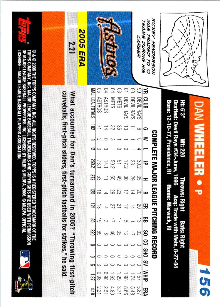 2006 Topps Dan Wheeler