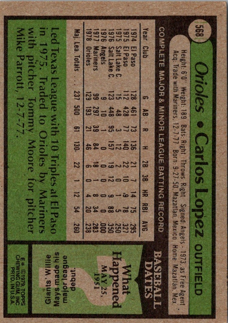 1979 Topps Carlos Lopez