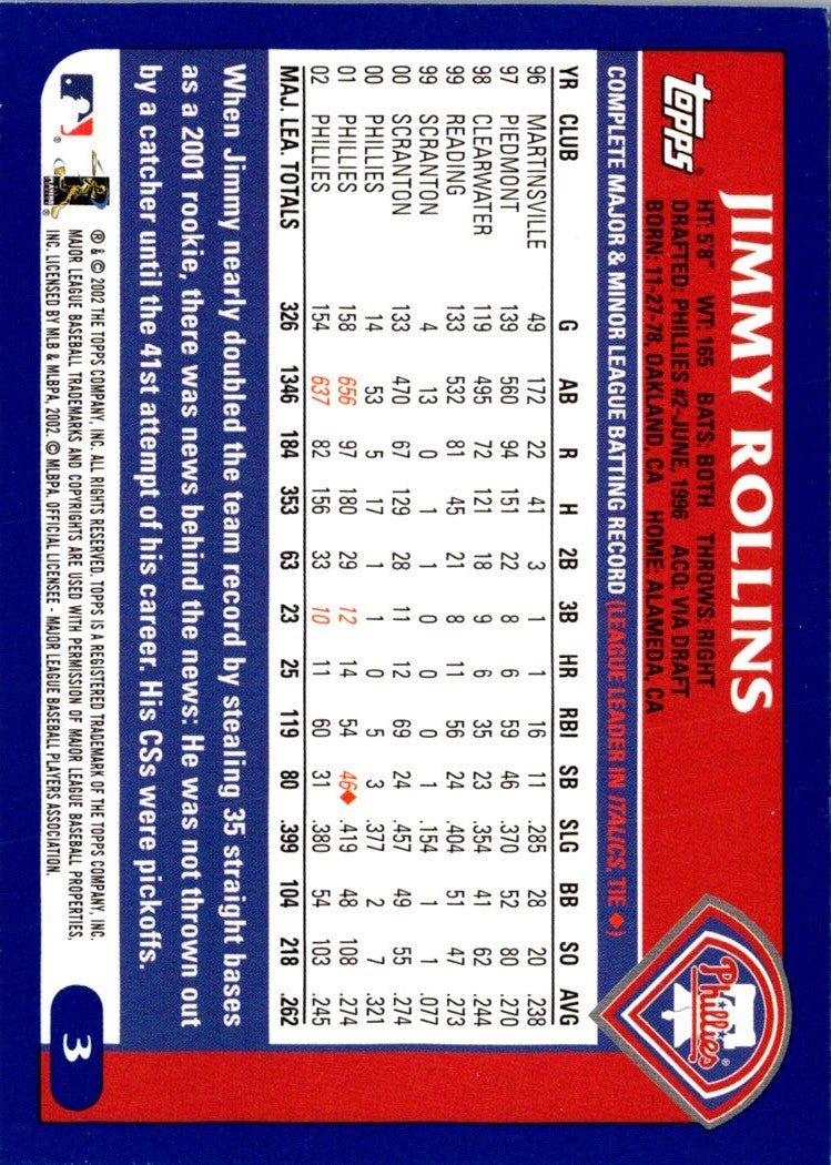 2002 Topps Pristine Jimmy Rollins