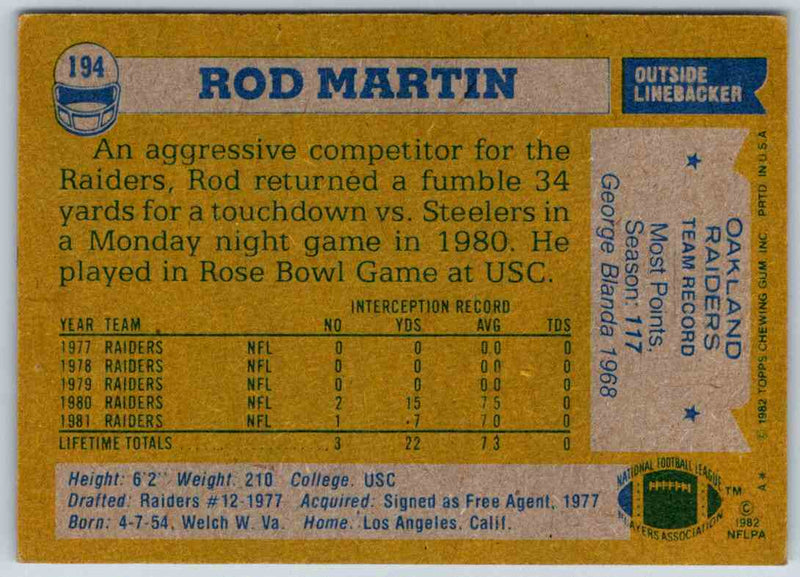 1982 Topps Rod Martin