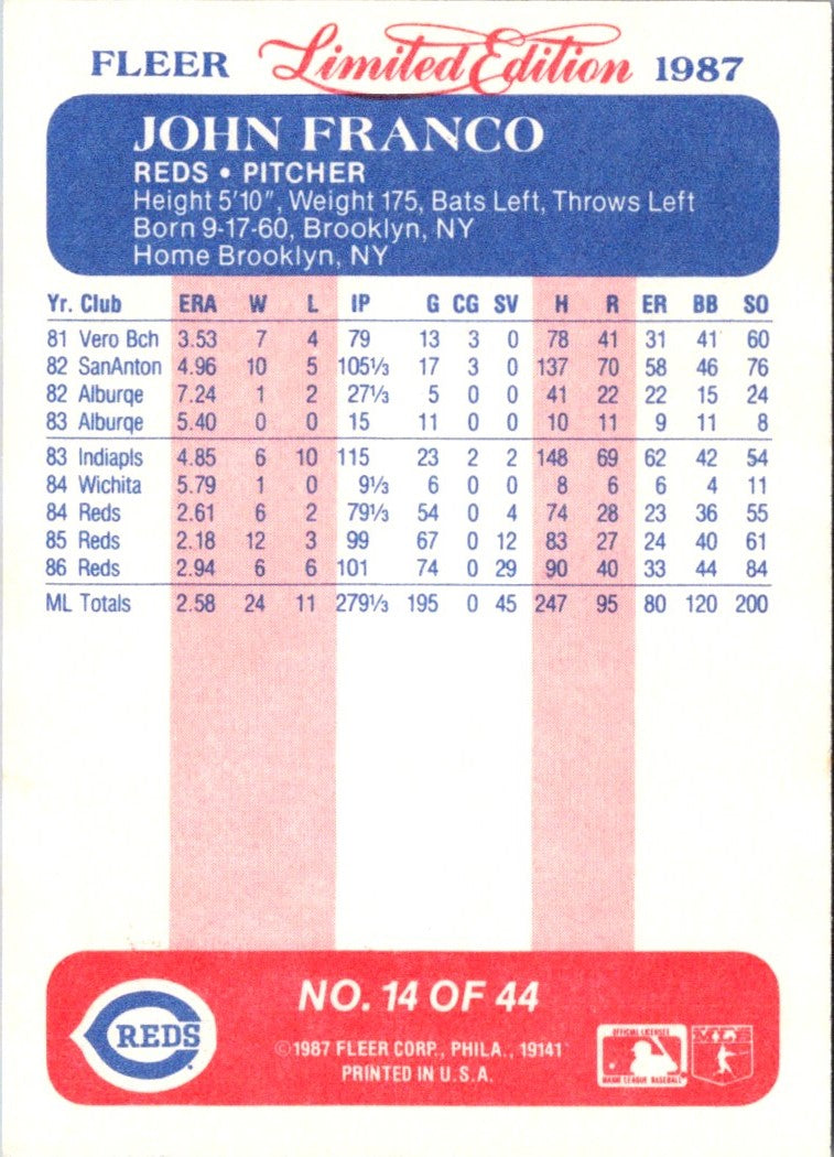 1987 Fleer Limited Edition John Franco