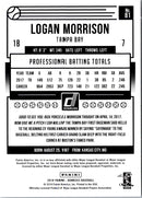 2018 Donruss Logan Morrison
