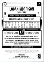 2018 Donruss Logan Morrison #81