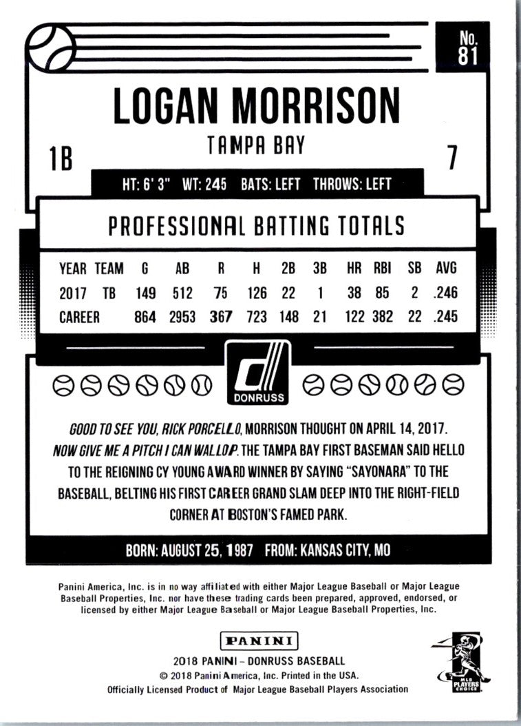 2018 Donruss Logan Morrison
