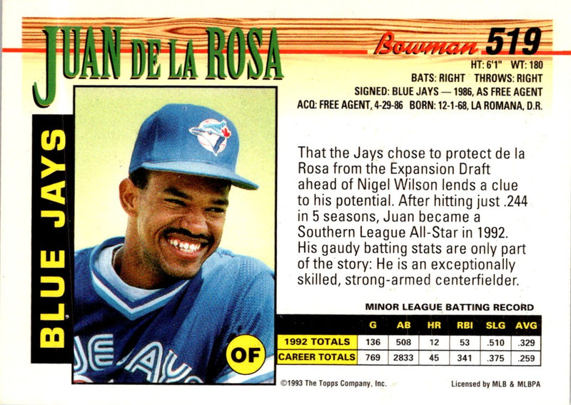 1993 Bowman Juan de la Rosa