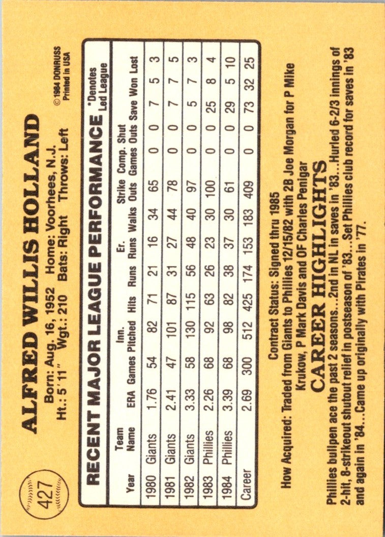 1985 Donruss Al Holland