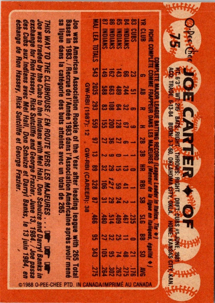 1988 O-Pee-Chee Joe Carter