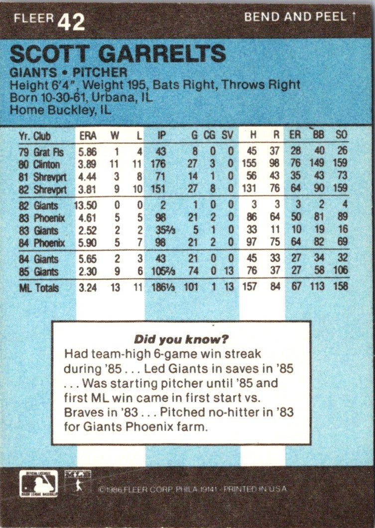 1986 Fleer Star Stickers Scott Garrelts