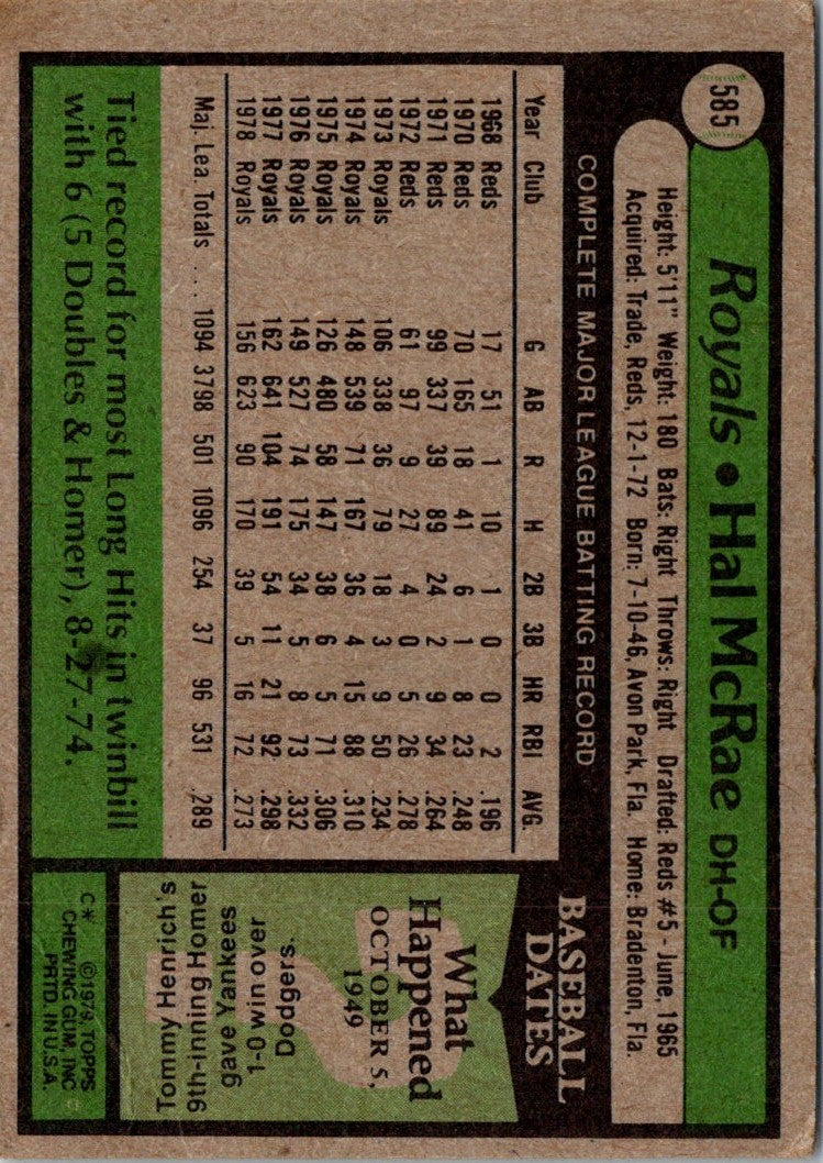 1979 Topps Hal McRae