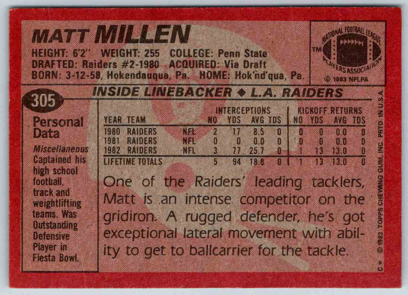 1983 Topps Matt Millen