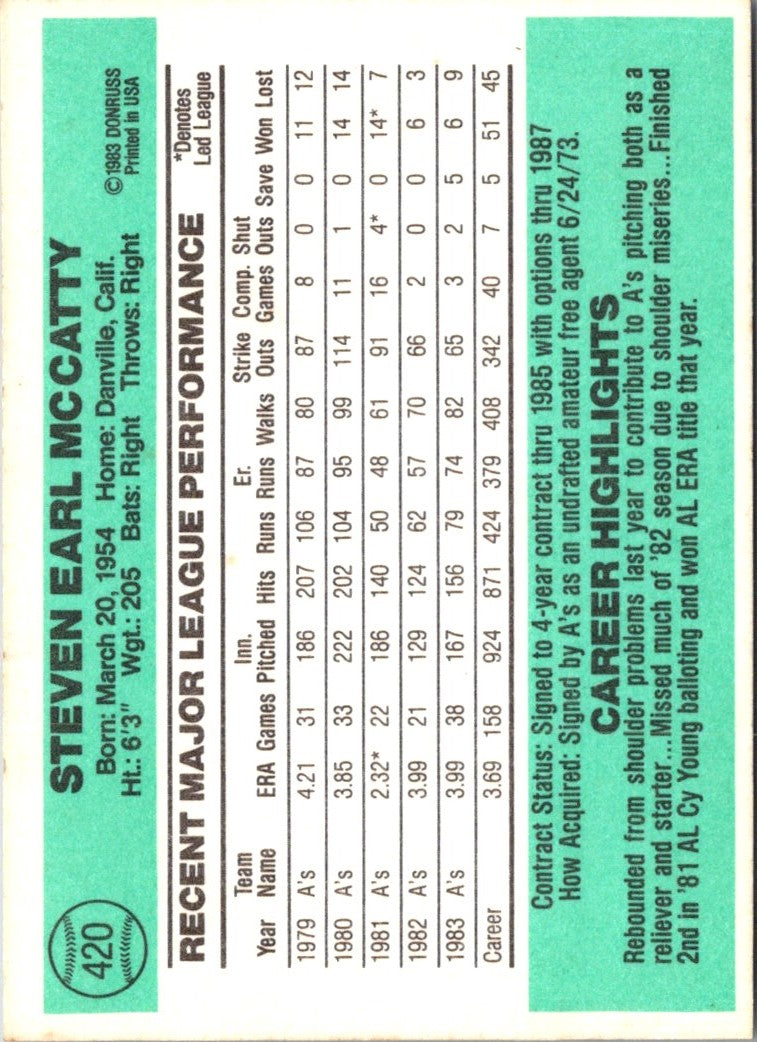 1984 Donruss Steve McCatty