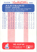 1987 Fleer Limited Edition Julio Franco