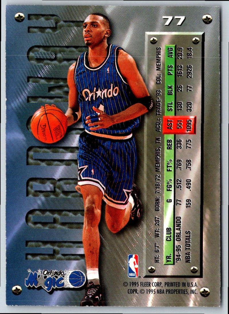 1995 Fleer European Orlando Magic