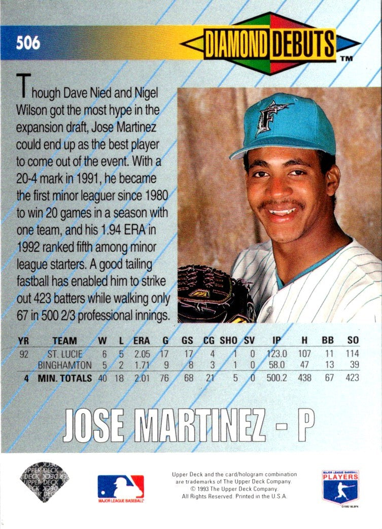 1993 Upper Deck Jose Martinez