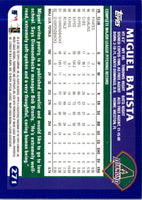 2003 Topps Miguel Batista #271