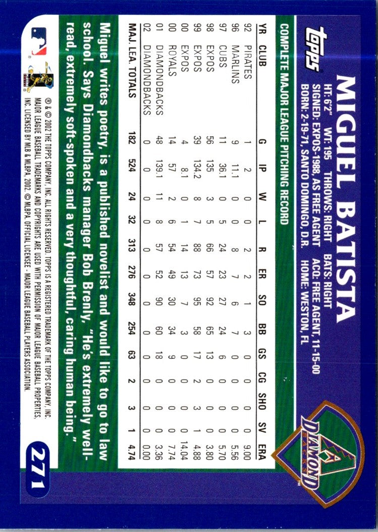 2003 Topps Miguel Batista