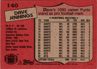 1987 Topps Dave Jennings #140 NM+