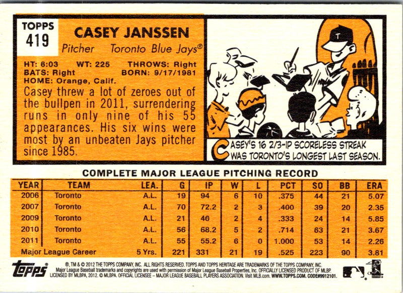 2012 Topps Heritage Casey Janssen