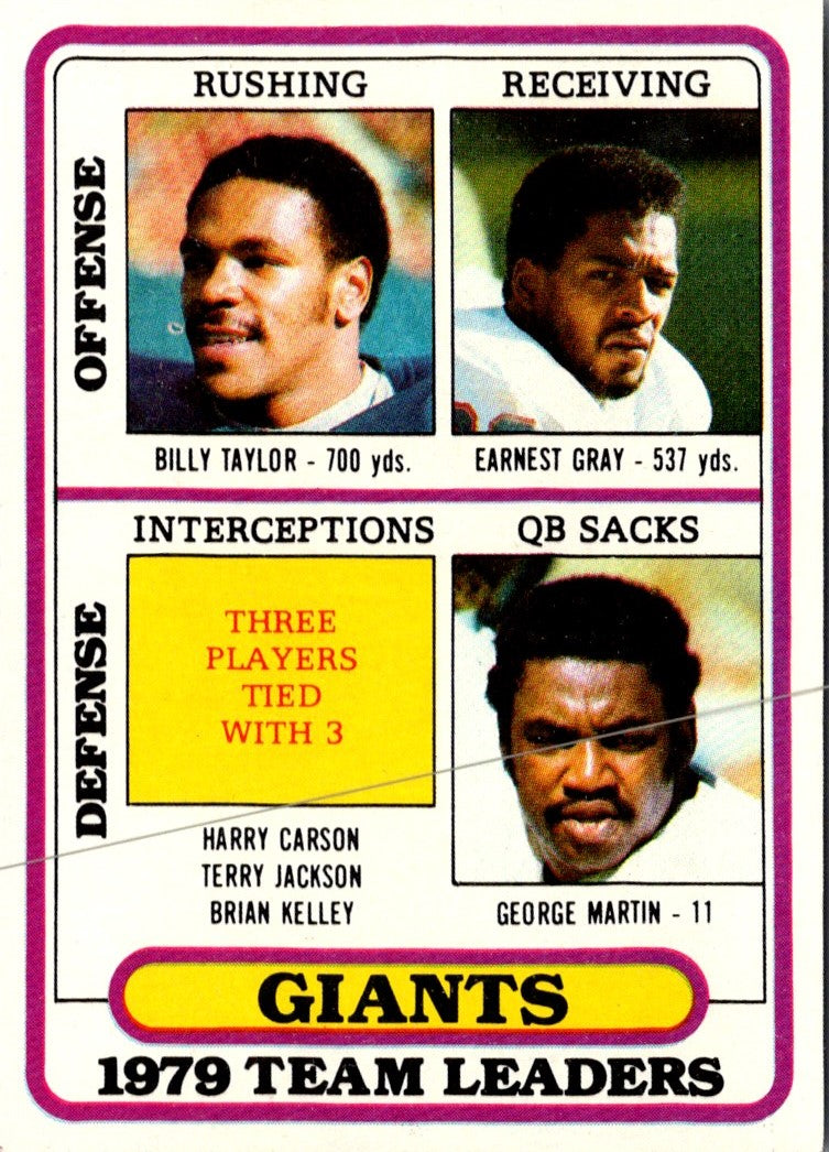 1980 Topps Billy Taylor/Earnest Gray/George Martin