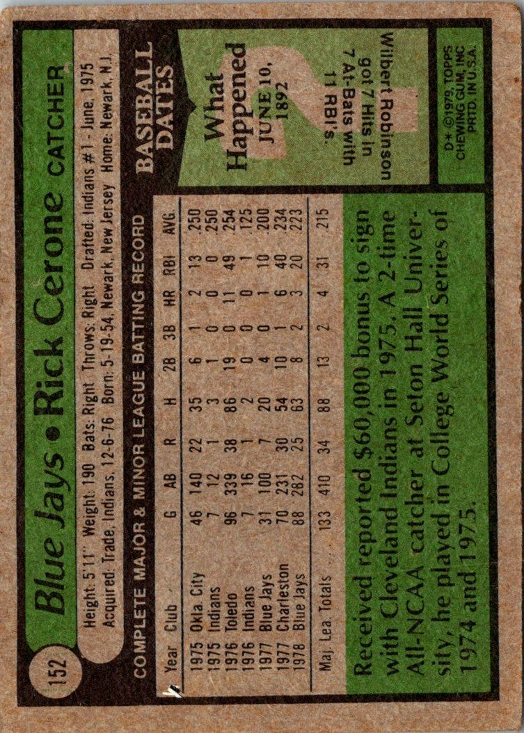 1979 Topps Rick Cerone