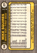 1981 Fleer Mike Squires