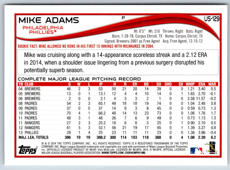 2014 Topps Update Mike Adams