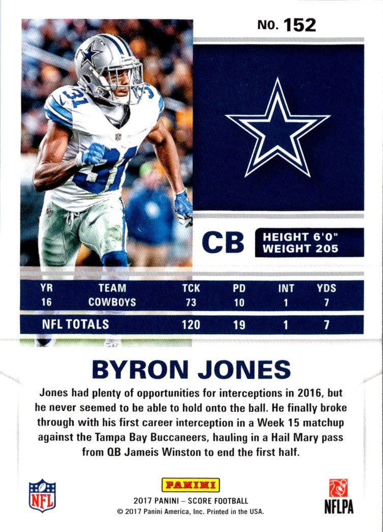 2017 Score Byron Jones