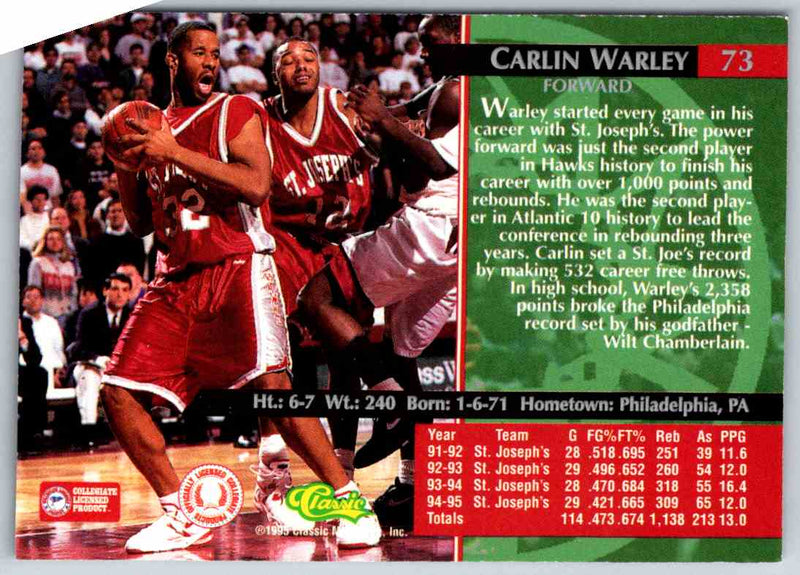 1995 Skybox Carlin Warley