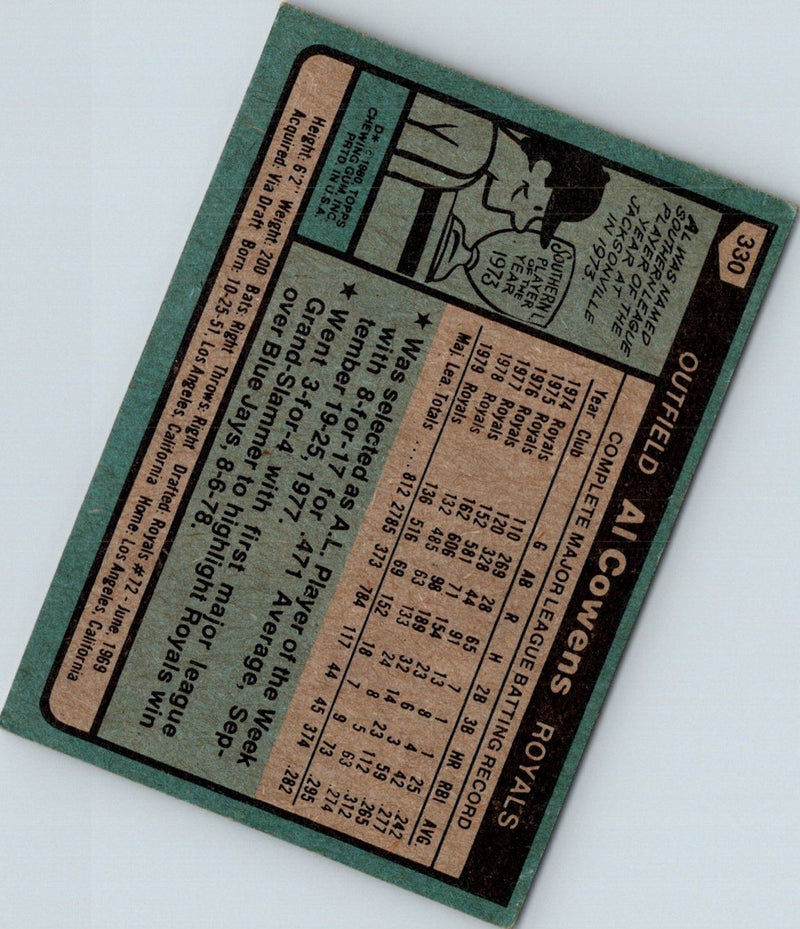 1980 Topps Al Cowens