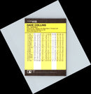 1986 Fleer Dave Collins