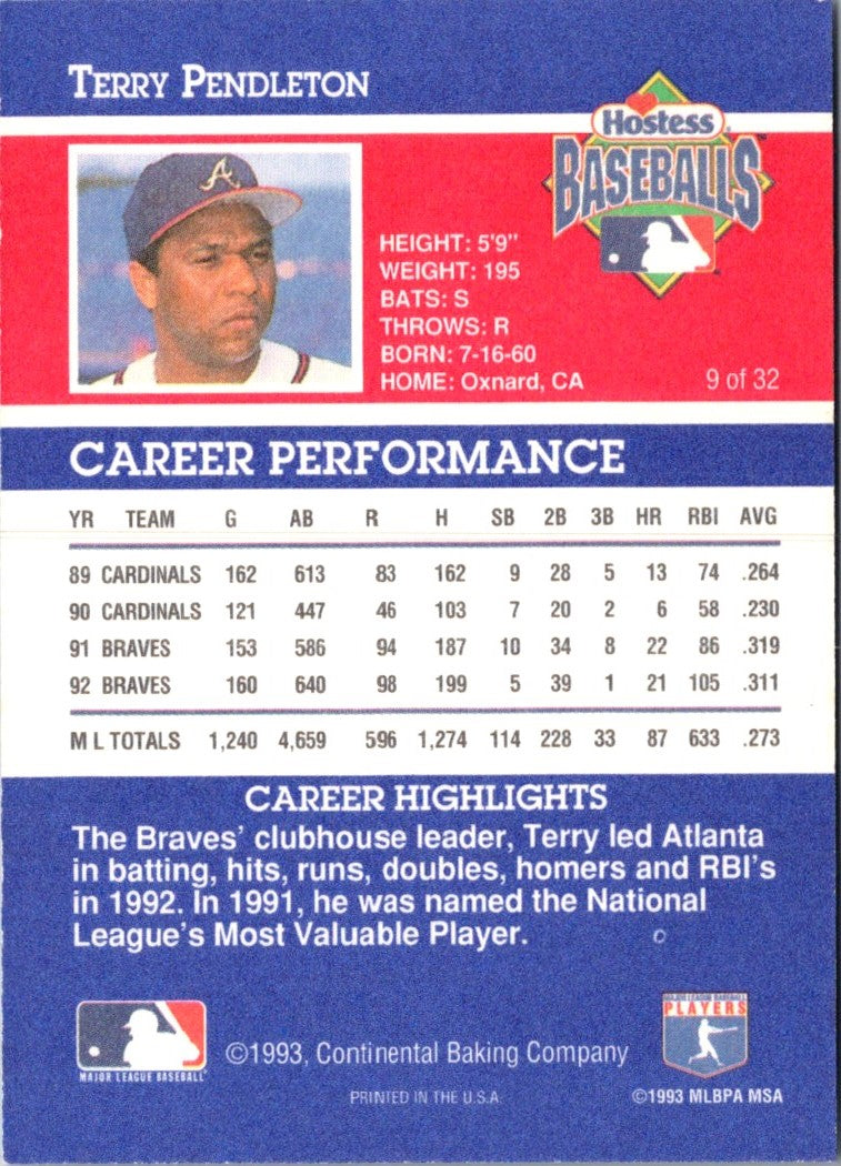 1993 Hostess Terry Pendleton