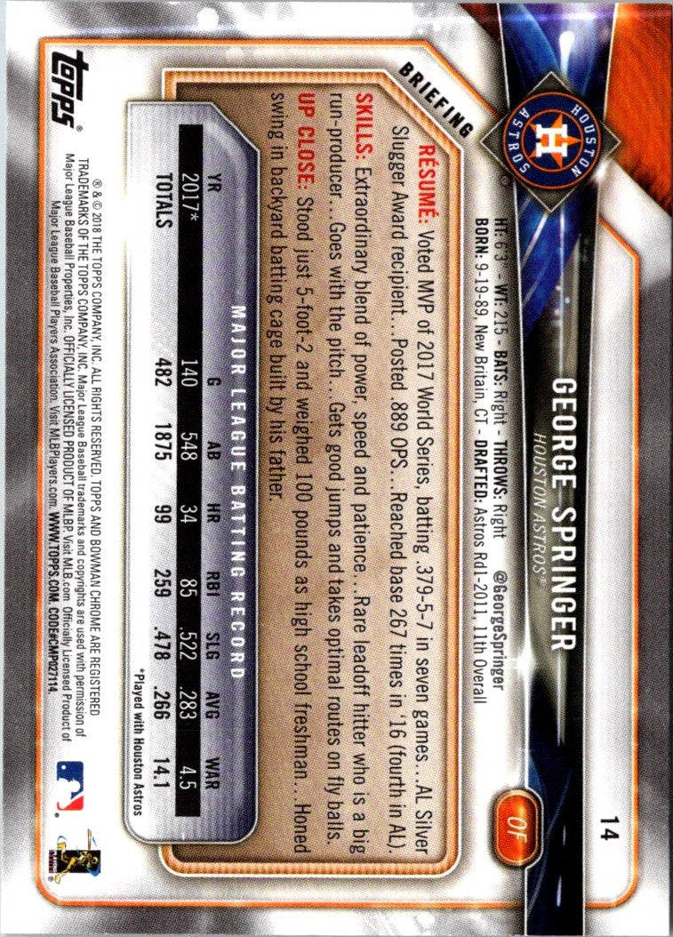 2018 Bowman George Springer