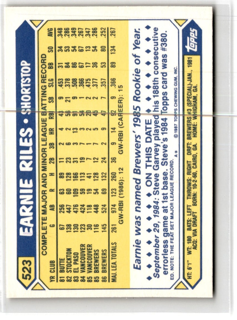 1987 Topps Tiffany Earnie Riles